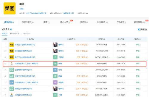 美團再成立2家新公司，聚焦網絡與信息安全軟件開發